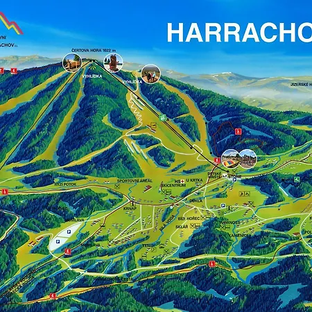 Maruska Harrachov